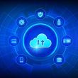 Backup Services Datensicherung